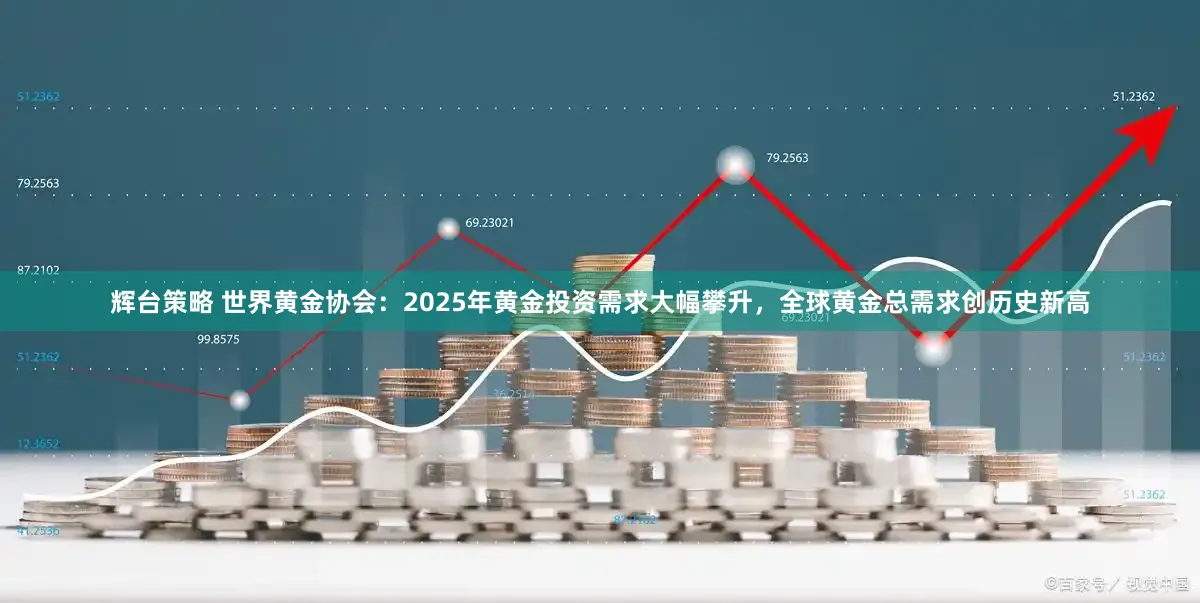 辉台策略 世界黄金协会：2025年黄金投资需求大幅攀升，全球黄金总需求创历史新高