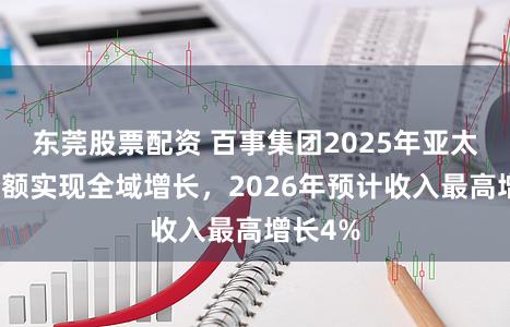 东莞股票配资 百事集团2025年亚太市场份额实现全域增长，2026年预计收入最高增长4%