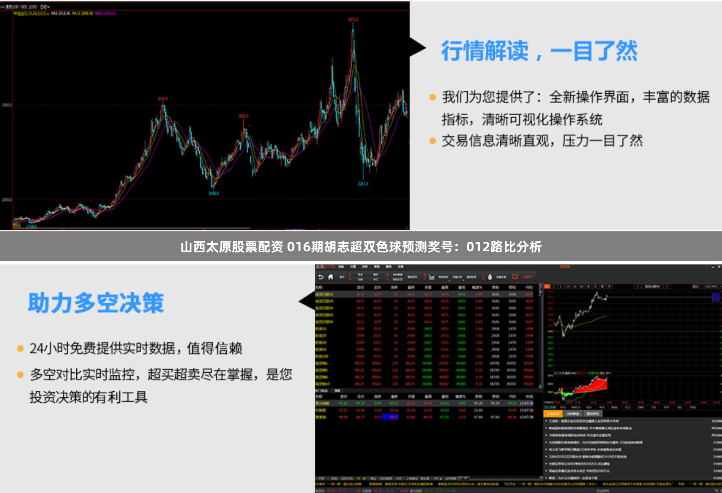 山西太原股票配资 016期胡志超双色球预测奖号：012路比分析
