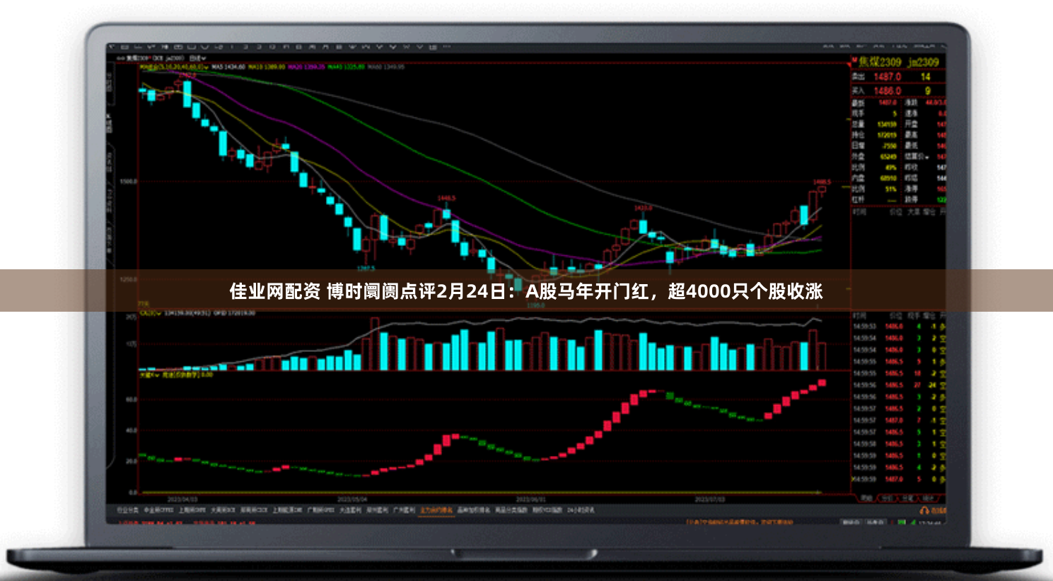 佳业网配资 博时阛阓点评2月24日：A股马年开门红，超4000只个股收涨