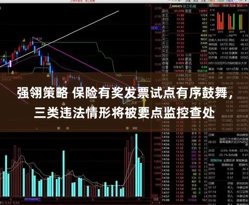 强翎策略 保险有奖发票试点有序鼓舞，三类违法情形将被要点监控查处