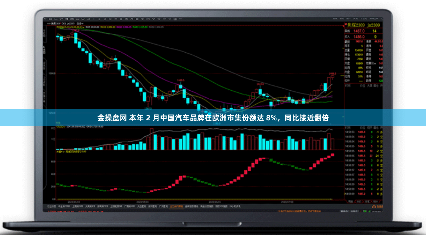 金操盘网 本年 2 月中国汽车品牌在欧洲市集份额达 8%，同比接近翻倍