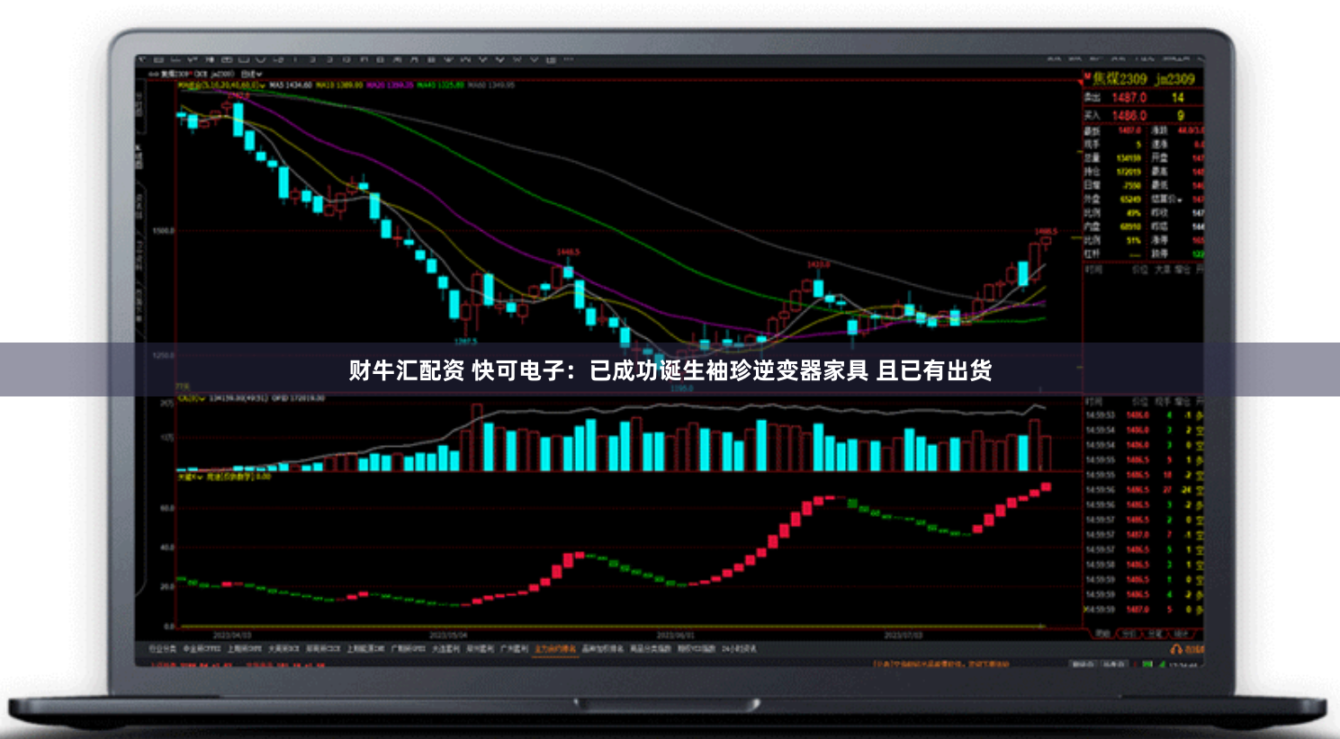 财牛汇配资 快可电子：已成功诞生袖珍逆变器家具 且已有出货
