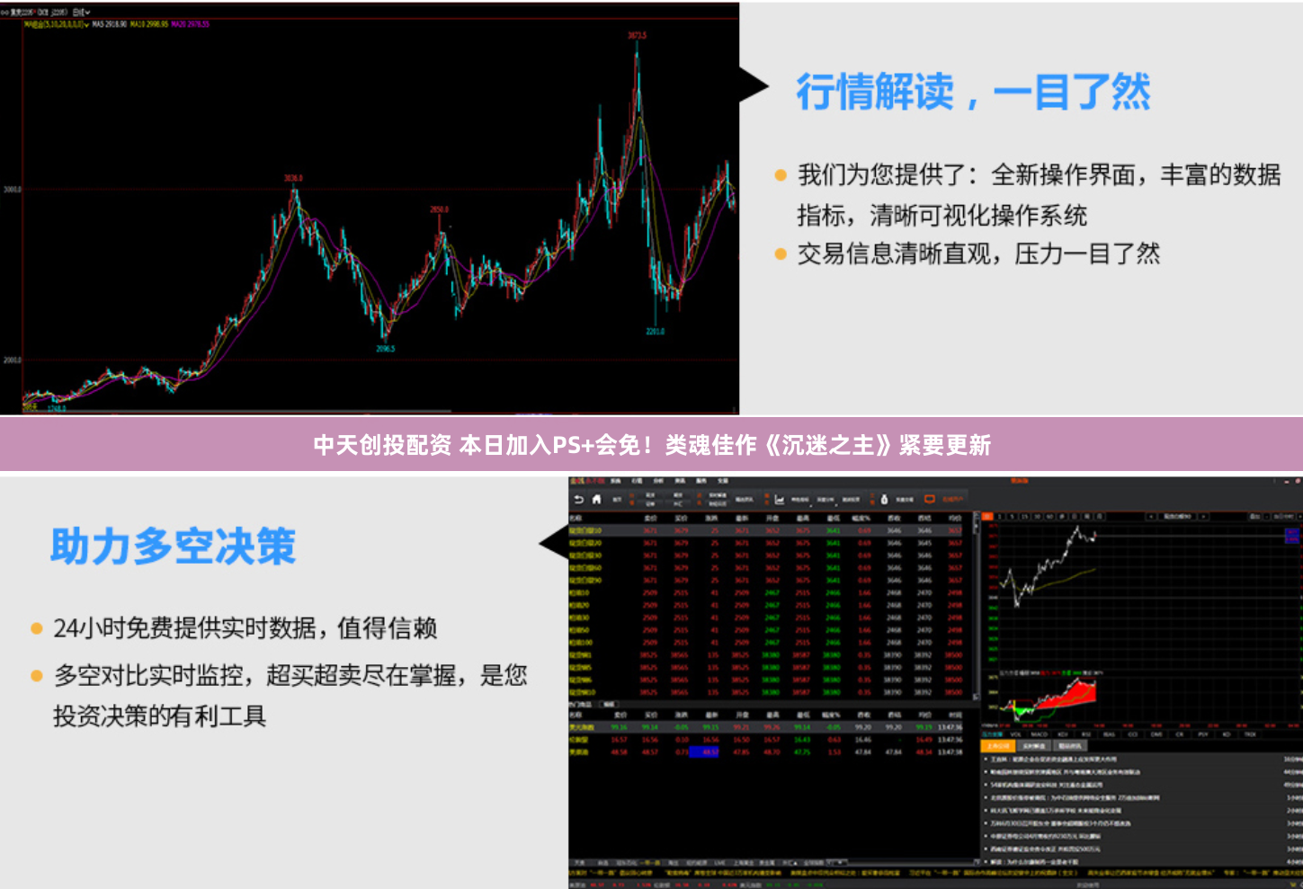 中天创投配资 本日加入PS+会免！类魂佳作《沉迷之主》紧要更新